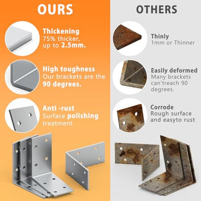 Yuleimy L Brackets for Wood, 3x3 Inch Galvanized Corner Braces, 15 PCS