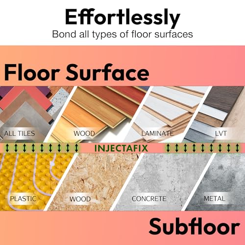 Floor-Fix Pro Injectafix - All in One Repair Kit for Loose/Hollow & Tiles Repair + Squeaky Wood, LVT & Laminate. Includes Anti- Clog Air-Tight Cap. Does NOT Require Caulk Gun (6) - color: 6