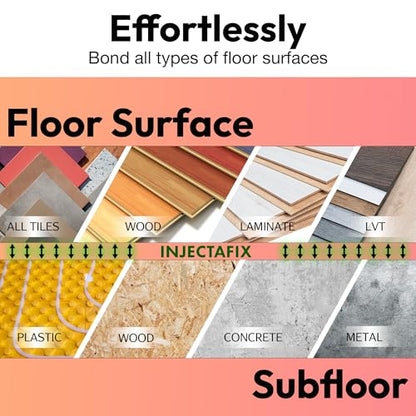 Floor-Fix Pro Injectafix - All in One Repair Kit for Loose/Hollow & Tiles Repair + Squeaky Wood, LVT & Laminate. Includes Anti- Clog Air-Tight Cap. Does NOT Require Caulk Gun (6) - color: 6
