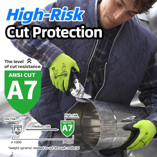 Schwer 2 Pairs A7 Cut Resistant Work Gloves, Touchscreen, CR3027, S - color: Yellow, size: Small