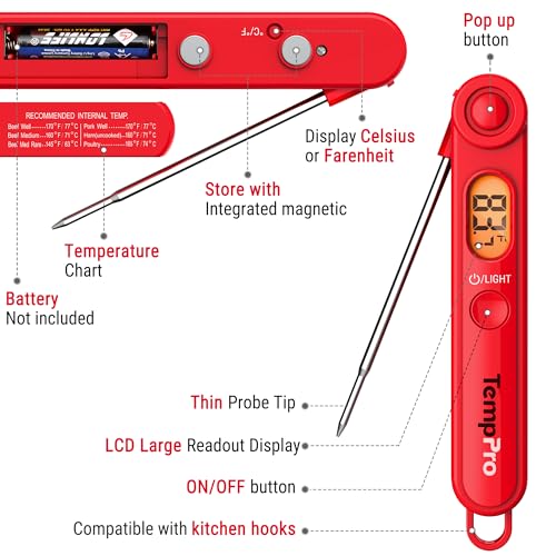 TempPro TempSwift Digital Meat Thermometer for Cooking - color: Bright red
