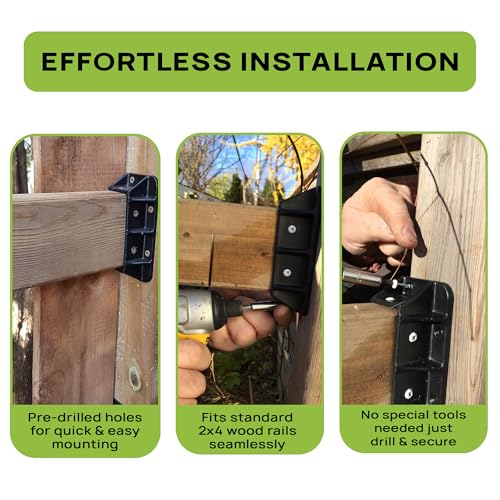 Privacy Fence Brackets for Standard 2x4 Wood Railings (1.5"x3.5") (48 Pack) - style: Privacy Brackets (48)