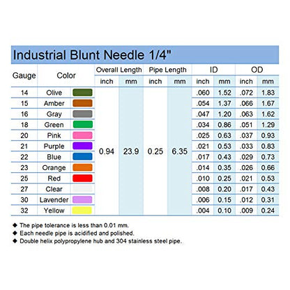 32Ga 0.25in Blunt Tip Dispensing Syringe Needle, Yellow 20 PCS