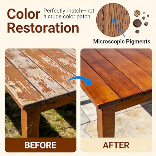 Wood Stain, Water Based Wood Stain and Sealer 2 in One,No Priming, No Top Coat Required, Fast Drying|Low Odor|Non-Toxic, Perfect for Indoor and Outdoor Furniture(6.35 oz Transparent)