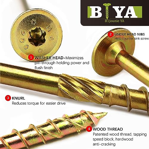 Structural Lag Screws 1/4" x 5-1/2" 50PCS Heavy Duty Wood Screws - size: 1/4" x 5-1/2" - 50 SCREW COUNT