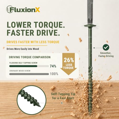#17 x 15.7 Inch Structural Wood Screws, 5/16 Heavy Duty Timber Screws,25PCS - size: #17 x 15.7"