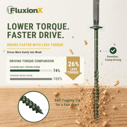 #17 x 15.7 Inch Structural Wood Screws, 5/16 Heavy Duty Timber Screws,25PCS - size: #17 x 15.7"