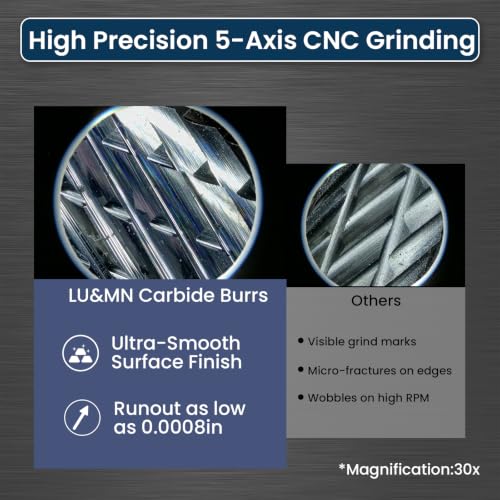 LU&MN SC-1 Tungsten Carbide Double-Cut Rotary Burr, 1/4" Shank, 1 PCS - size: SC-1