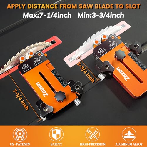Zozen Thin Rip Jig + Feather Boards for Table Saw Jig Guide