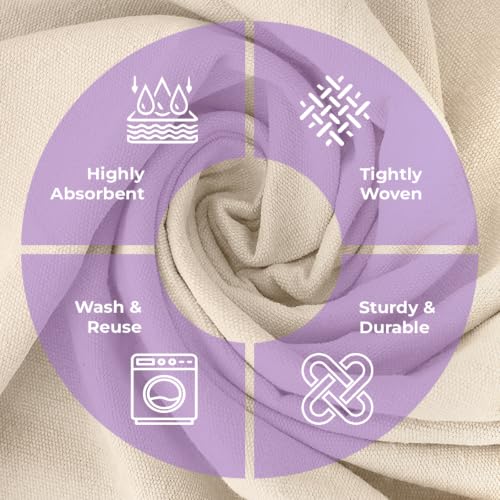 Canvas Drop Cloth for Painting 4x15 feet Pack of 1-8oz Painters Drop Cloths for Painting - All Purpose Canvas Tarps for Floor & Furniture Protection - Recycled Cotton Fabric - size: 4x15 Ft - 1 pc