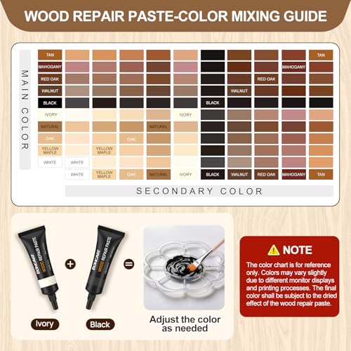 Boncart Wood Furniture Repair Kit-Set of 31
