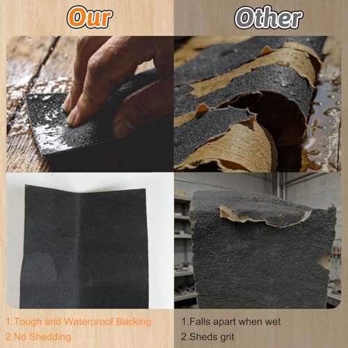 15 PCS Wet Dry Sandpaper 100 Grit Sheets for Polishing & Finishing - color: 100G, size: 9x11 Inch