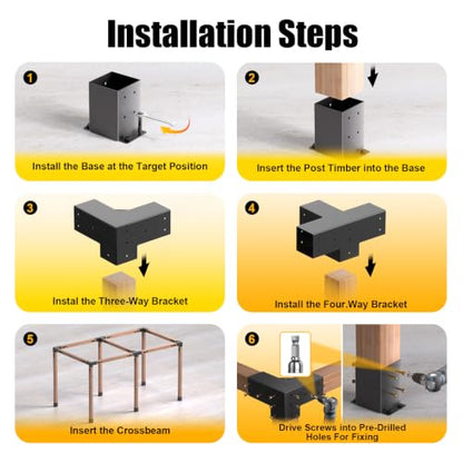 Pergola Bracket kit for 4"x 4" (Inner 3.5" X 3.5") Lumber (12 pc)