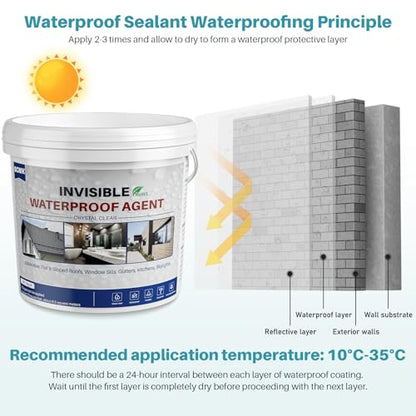 Waterproof Sealant 175oz, Clear Water-Based Water Proof Sealant Stop Leaks - size: 5000g