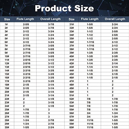 COMOWARE 60pcs Number Drill Bit Set, Wire Gauge #1 to #60, HSS M2 Drill Bit, 135° Split Point, Black and Gold Coated, Drill Bit Set for Metal/Plastic/Wood, with Index Case