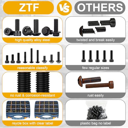 ZTF 3745PCS Metric Bolt Assortment Kit, M2-M10 Hex Socket Screws & Nuts - size: Flange+Flat+Button Head