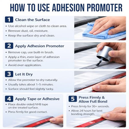 94 Adhesion Promoter with Brush Head 10ml 2 Pack Adhesive Primer - size: 20ml