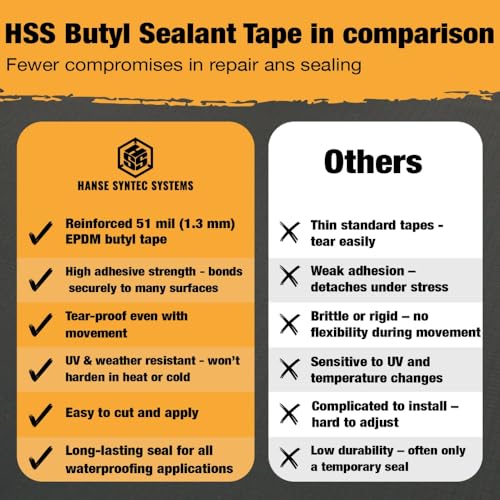 HSS Butyl Sealant Tape 4 Inch x 50 Feet Reinforced EPDM R2+