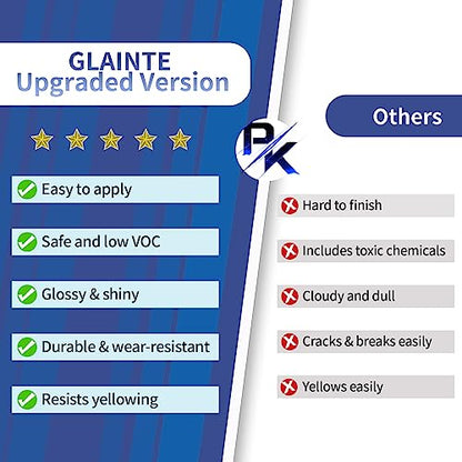 GLAINTE Epoxy Countertop Paint Kit - Black Granite Refinishing Paint - color: B2.Epoxy Granite-Black/Gold