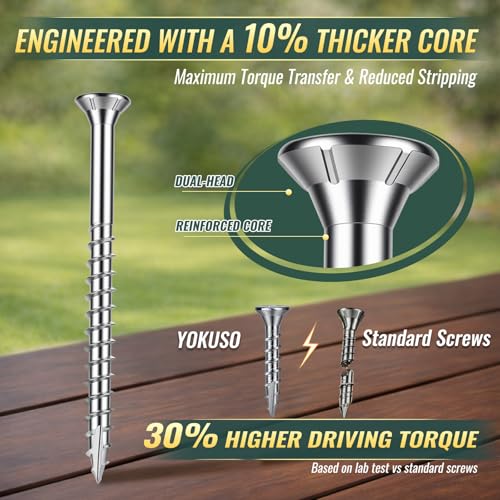 #10 x 2 Stainless Steel Wood Screws,304HC3 Exterior Deck Screws,80 PCS - size: #10 x 2"