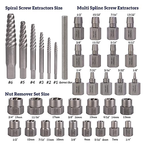 Screw & Bolt Extractor Set,36 Pieces extractor set