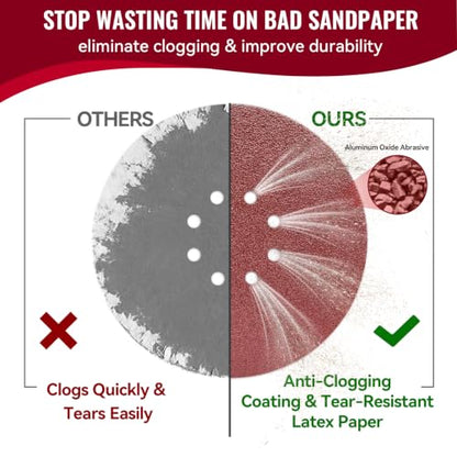 9 Inch 8 Hole Sanding Discs 60 Grit 20 Pack Hook and Loop Disc - style: 8 hole-60 Grit