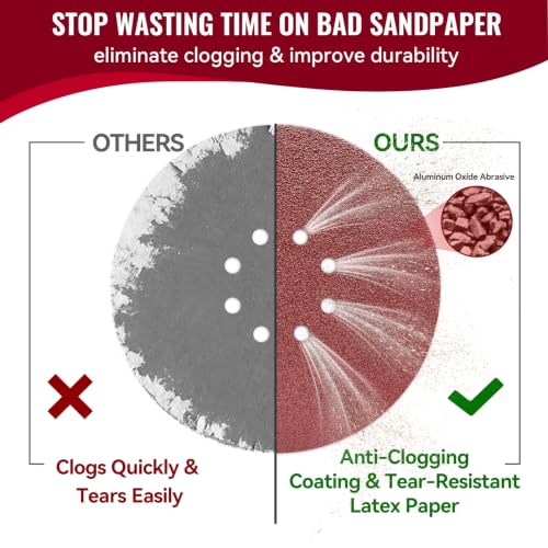 9 Inch 8 Hole Sanding Discs 40 Grit 20 Pack Hook and Loop Disc - style: 9 inch 8 hole-40 Grit