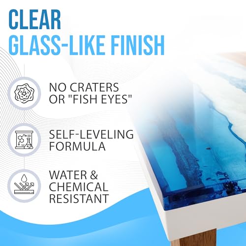 Epoxy Resin 2 Gallon Kit | 1:1 Resin and Hardener for High Gloss Coatings | for Bars, Table Tops, Flooring, Art, Bonding, Filling, Casting | Safe for Wood, Metal, Stone, Fiberglass & More!