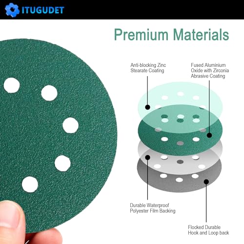 5 Inch 8 Hole P220 Grit Zirconia Wet Dry Sanding Discs - 50 Pack - size: 220 Grit