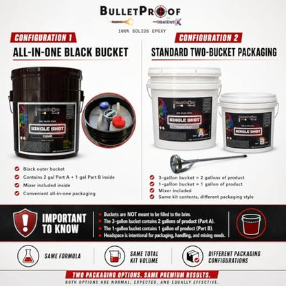 BP Resins: Single Shot |100% Solids Epoxy Resin Kit (3 Gallon) Solvent-Less, Two Component Gloss Coat Finish- Low VOC! Industrial Use, Garages, Floors, Wood, Acrylic & More!(MEDIUM GRAY) + FREE MIXER! - color: MED GRAY - 3 GAL