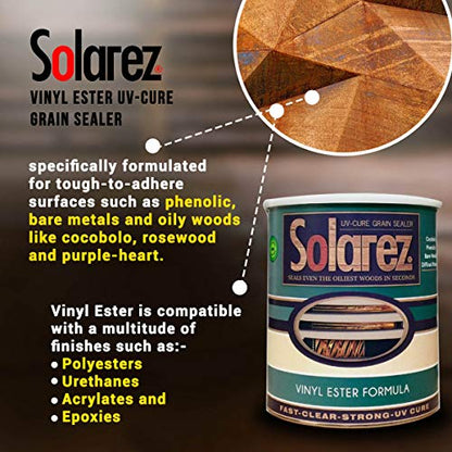 Solarez Vinyl Ester Grain Sealer