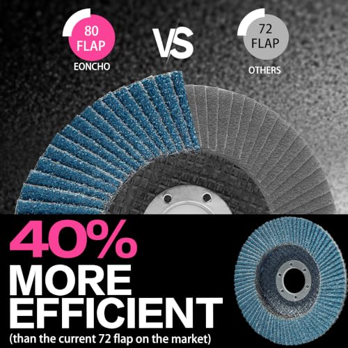 4-1/2" x 7/8" 40 Grit Zirconia Flap Discs for Angle Grinder, 12 Pack - size: 40GR12
