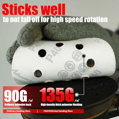 320 Grit Sandpaper, Sanding Disc 5 Inch 8 Hole Hook and Loop, 100 Pcs - style: 320 grit 100 Pcs