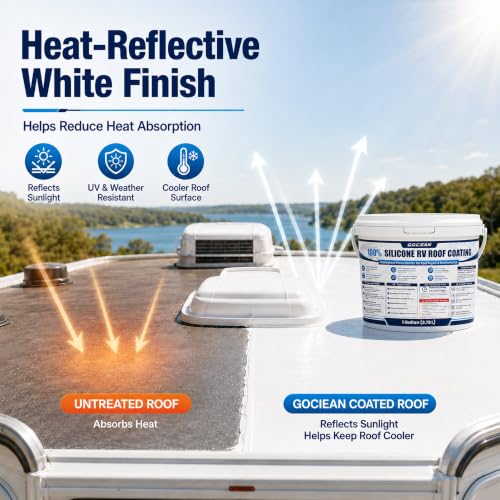 1 Gallon 100% Silicone RV Roof Coating White for Waterproof Roof Repair