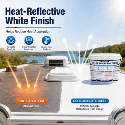 1 Gallon 100% Silicone RV Roof Coating White for Waterproof Roof Repair