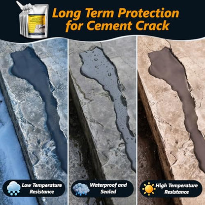 Concrete Crack Filler,5 LB High Elasticity Cement Crack Filler,Self-Leveling Quick-Drying & Waterproof Concrete Caulk,Concrete Repair for Driveway,Walkway,Patio,Joint,Indoor and Outdoor,Grey (80oz) - size: 5LB