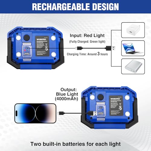 WORKPRO LED Work Light, Rechargeable Magnetic Work Lights, 2000LM, 4 Modes