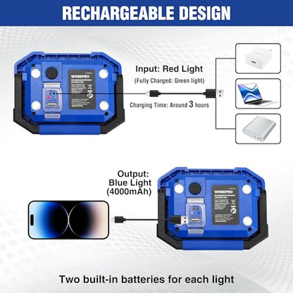 WORKPRO LED Work Light, Rechargeable Magnetic Work Lights, 2000LM, 4 Modes
