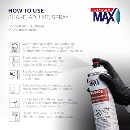 SprayMax 1K 3in1 Primer White | All-in-One Primer | Automotive Spray Paint - color: White
