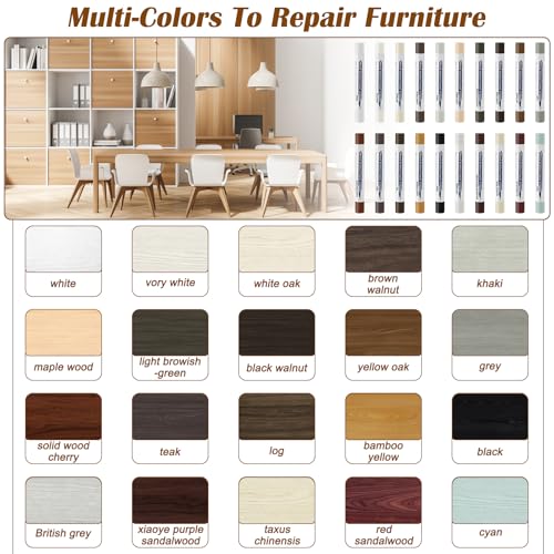 22 Wood Filler Sticks, Windspeed 20 Colos Wood Filler Putty Wax Crayons Furniture Repair Kit Putty Stick for Baseboard Cabinets Furniture Floors(with 2 Scrapers) (Wood Filler Sticks, 20, Count)