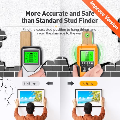 Electronic Stud Finder Wall Scanner with Live Wire Warning and LCD Display