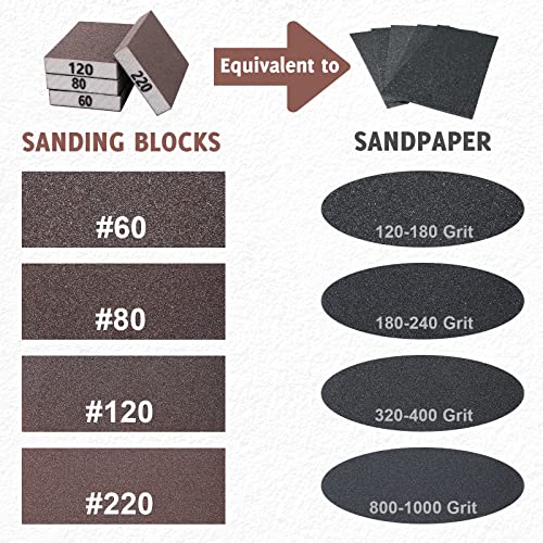 8PCS Sanding Sponge, Sanding Blocks of 60/80/120/220 Assorted Grits