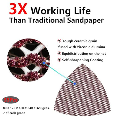 FOWOK 89Pcs Oscillating Tool Sanding Pads Kit for Finishing Detail Sanding - style: 89Pcs