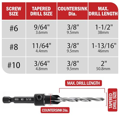 3PCS M2 Countersink Drill Bit Set - size: 3pcs
