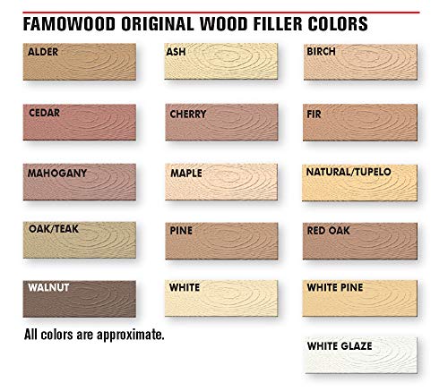 FamoWood 36141152 Original Wood Filler - 1/4 Pint, White Glaze