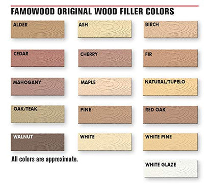 FamoWood 36141152 Original Wood Filler - 1/4 Pint, White Glaze