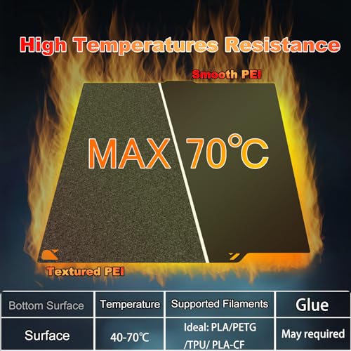 260x271mm Black Build Plate Double Sided Textured PEI+Smooth PEI Flexible Removable Spring Steel Heated Printing Bed Platform for Elegoo Centauri Carbon/Centauri 3D Printer - size: 260x271mm