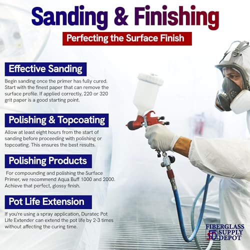 Fiberglass Supply Depot Duratec 707-002 Grey Surface Primer Quart with 15cc Hardener
