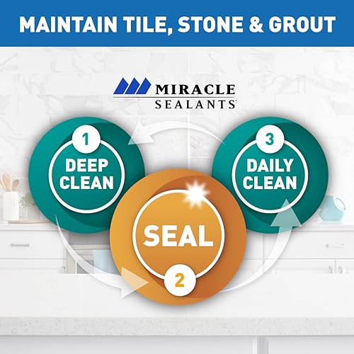 Miracle Sealants 511 Impregnator Penetrating Stone & Tile Sealer, Pint - size: Pint