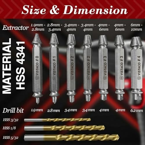 Screw Extractor Set, 10 Piece Easy Out Bolt & Screw Remover
